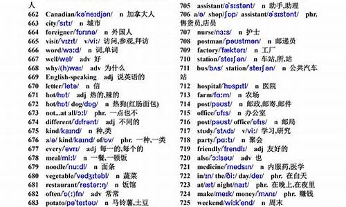 句子用英语怎么读出来的呢_句子用英语怎么读语音