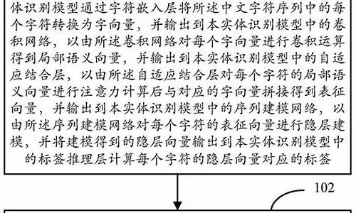 中文句子解释在线翻译_中文句子解释