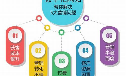 好的文案能给企业营销带来什么_好的文案能给企业营销带来什么价值