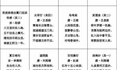 名人名言四年级下册第一课_四年级下册名人名言语文