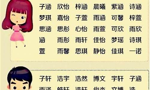 昵称大全男孩简短好听两个字_昵称大全男孩简短好听两个字霸气